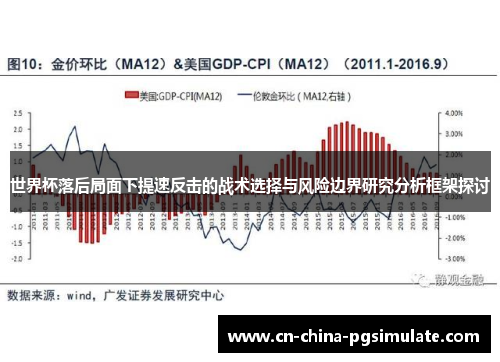 世界杯落后局面下提速反击的战术选择与风险边界研究分析框架探讨 世界杯落后局面下提速反击的战术选择与风险边界研究分析框架探讨