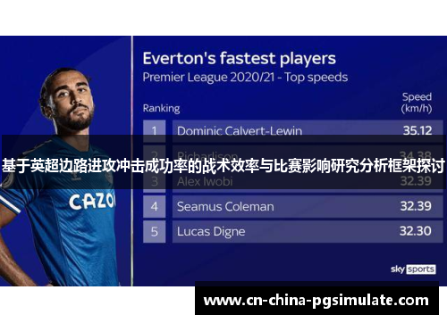 基于英超边路进攻冲击成功率的战术效率与比赛影响研究分析框架探讨