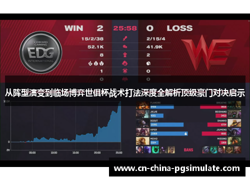 从阵型演变到临场博弈世俱杯战术打法深度全解析顶级豪门对决启示