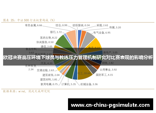 欧冠决赛高压环境下球员与教练压力管理机制研究对比赛表现的影响分析 欧冠决赛高压环境下球员与教练压力管理机制研究对比赛表现的影响分析