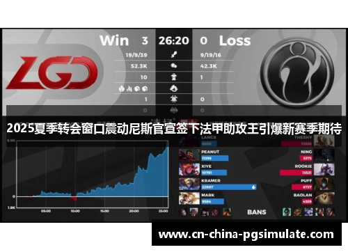 2025夏季转会窗口震动尼斯官宣签下法甲助攻王引爆新赛季期待 2025夏季转会窗口震动尼斯官宣签下法甲助攻王引爆新赛季期待