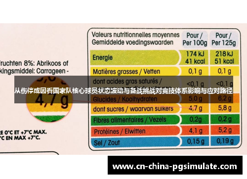 从伤停成因看国家队核心球员状态波动与备战挑战对竞技体系影响与应对路径