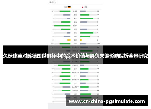 久保建英对阵德国世俱杯中的战术价值与胜负关键影响解析全景研究