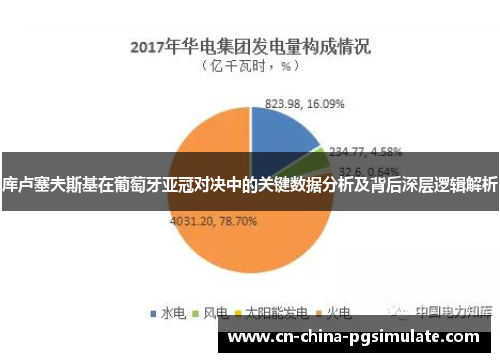 库卢塞夫斯基在葡萄牙亚冠对决中的关键数据分析及背后深层逻辑解析