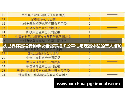 从世界杯赛程安排争议看赛事组织公平性与观赛体验的三大结论 从世界杯赛程安排争议看赛事组织公平性与观赛体验的三大结论
