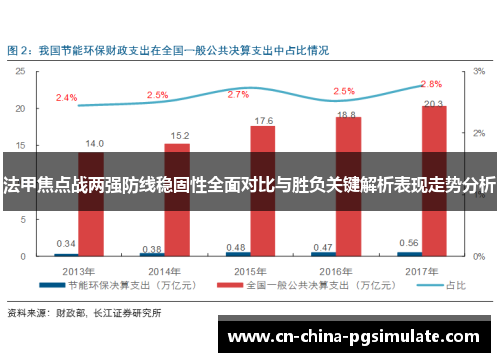 法甲焦点战两强防线稳固性全面对比与胜负关键解析表现走势分析